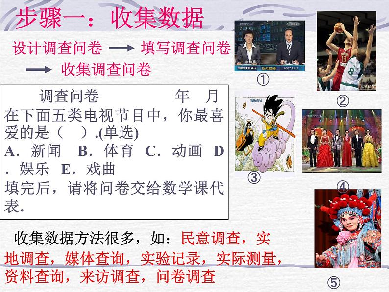 人教版数学七年级下册 10.1 统计调查 课件第5页