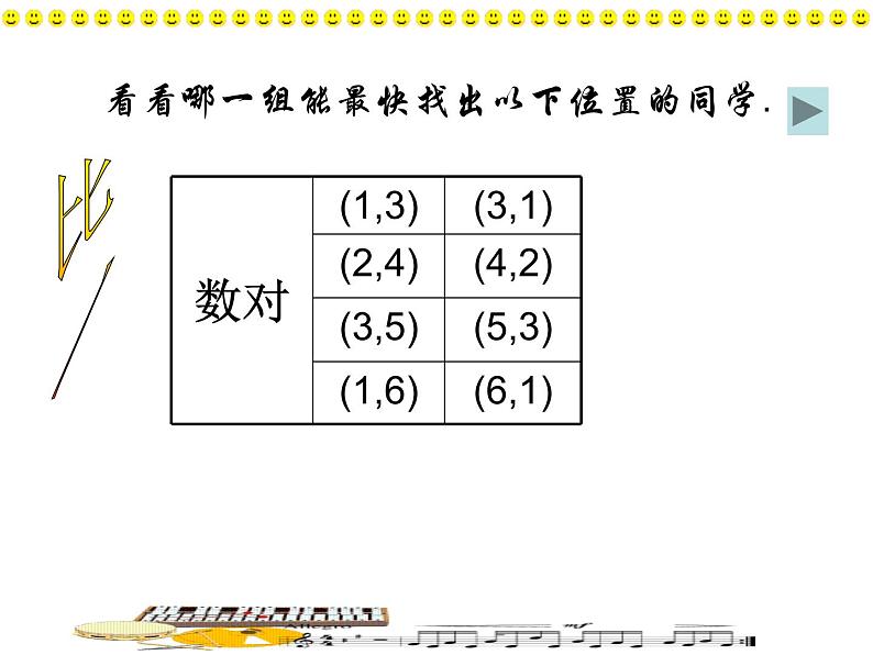 人教版数学七年级下册 7.1.1_有序数对 课件第8页