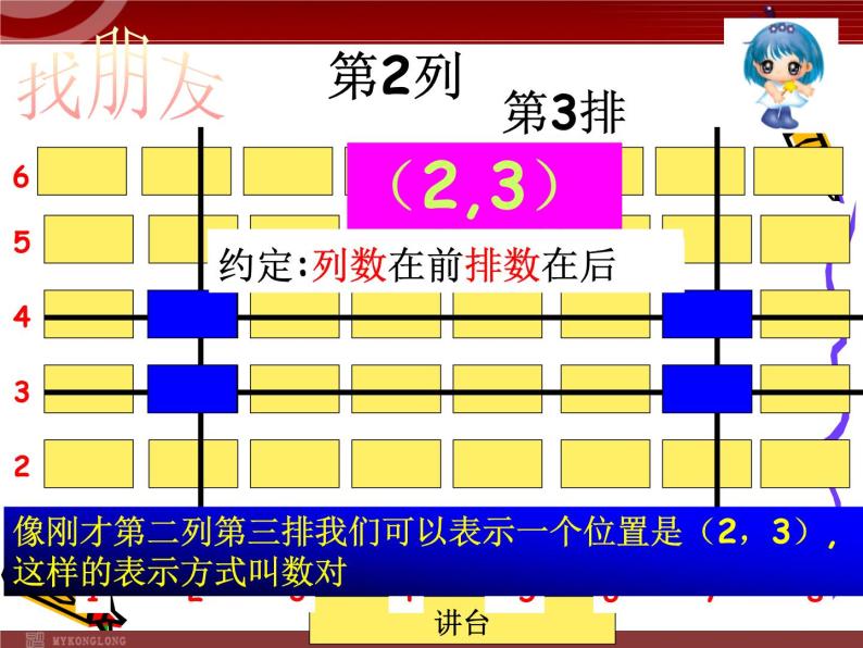 人教版数学七年级下册 7.1.1 有序数对 课件02