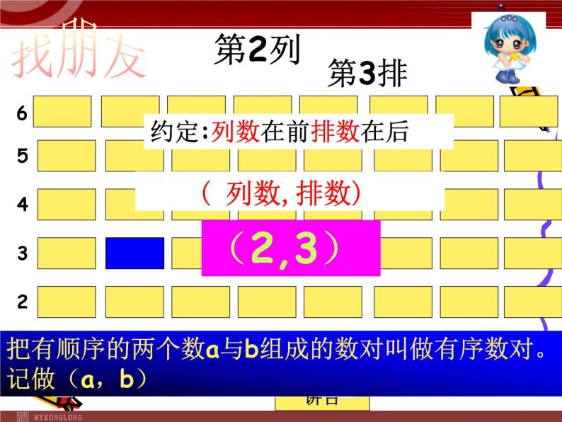 人教版数学七年级下册 7.1.1 有序数对 课件04