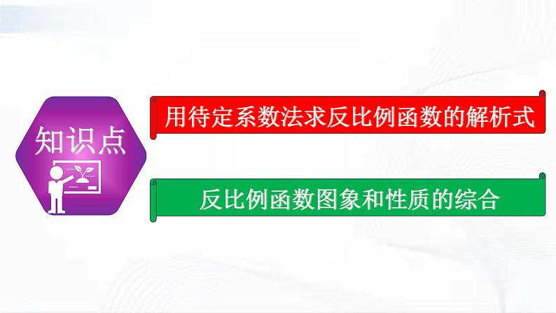 人教版数学九年级下册 第二十六章 第一节 反比例函数 第3课时 课件第4页