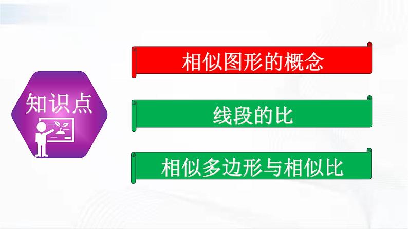 人教版数学九年级下册 第二十七章 第一节 图形的相似 课件第7页