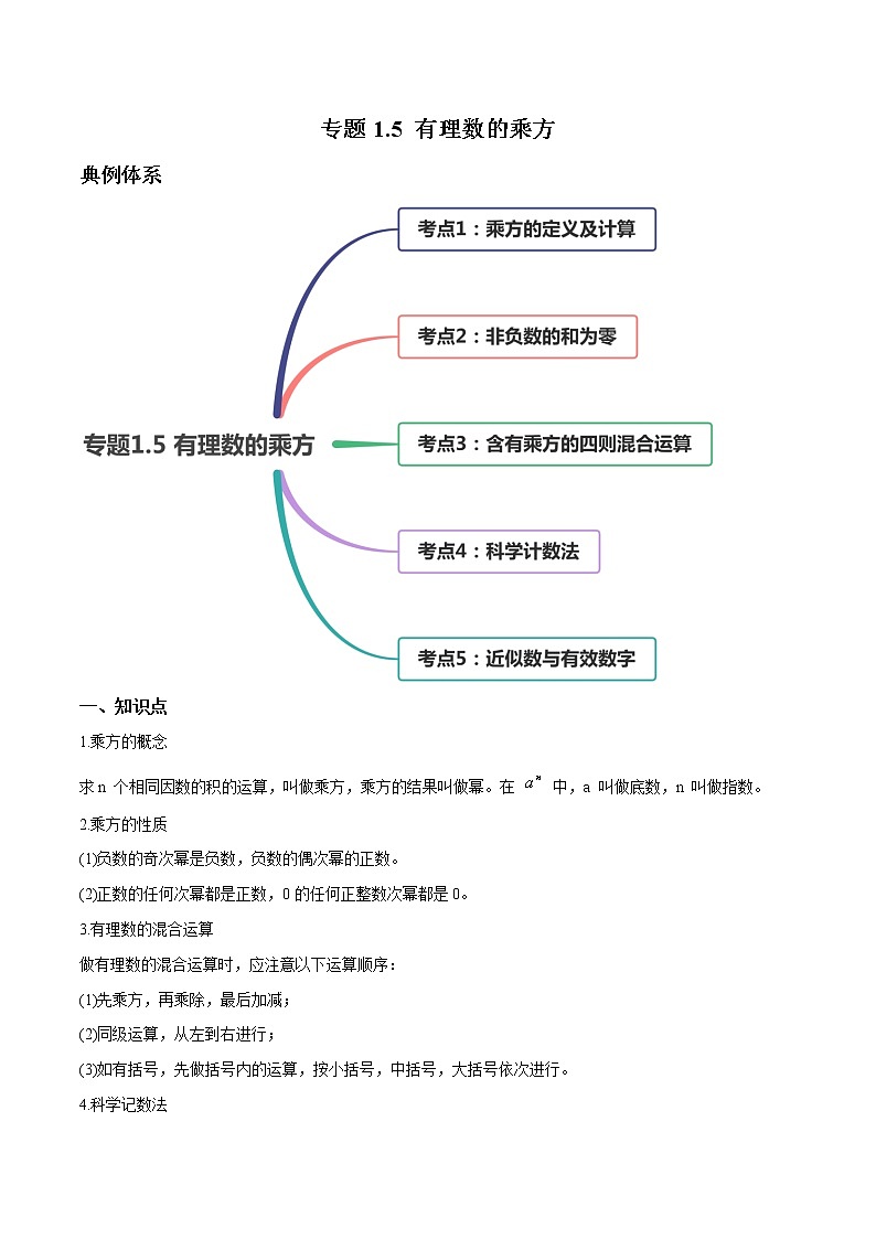 专题1.5 有理数的乘方讲练-2021年初中数学七年级上册同步讲练(教师版含解析)第1页