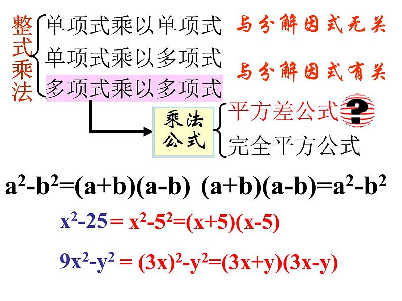 2021-2022学年度北师版八年级数学下册课件 4.3 公式法(1)103