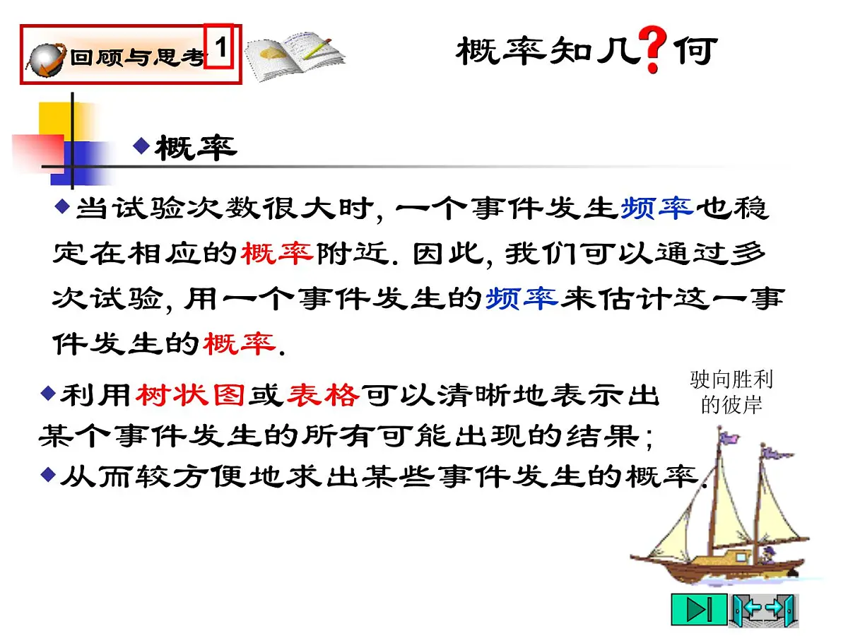 2021-2022学年度北师版九年级数学上册课件 3.1用树状图或表格求概率(第1课时)第2页
