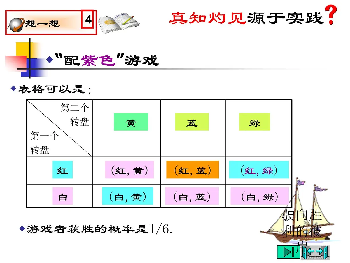 2021-2022学年度北师版九年级数学上册课件 3.1用树状图或表格求概率(第1课时)第5页