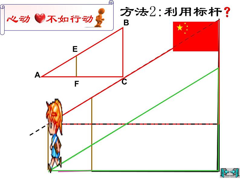 2021-2022学年度北师版九年级数学上册课件 4.6利用相似三角形测高206