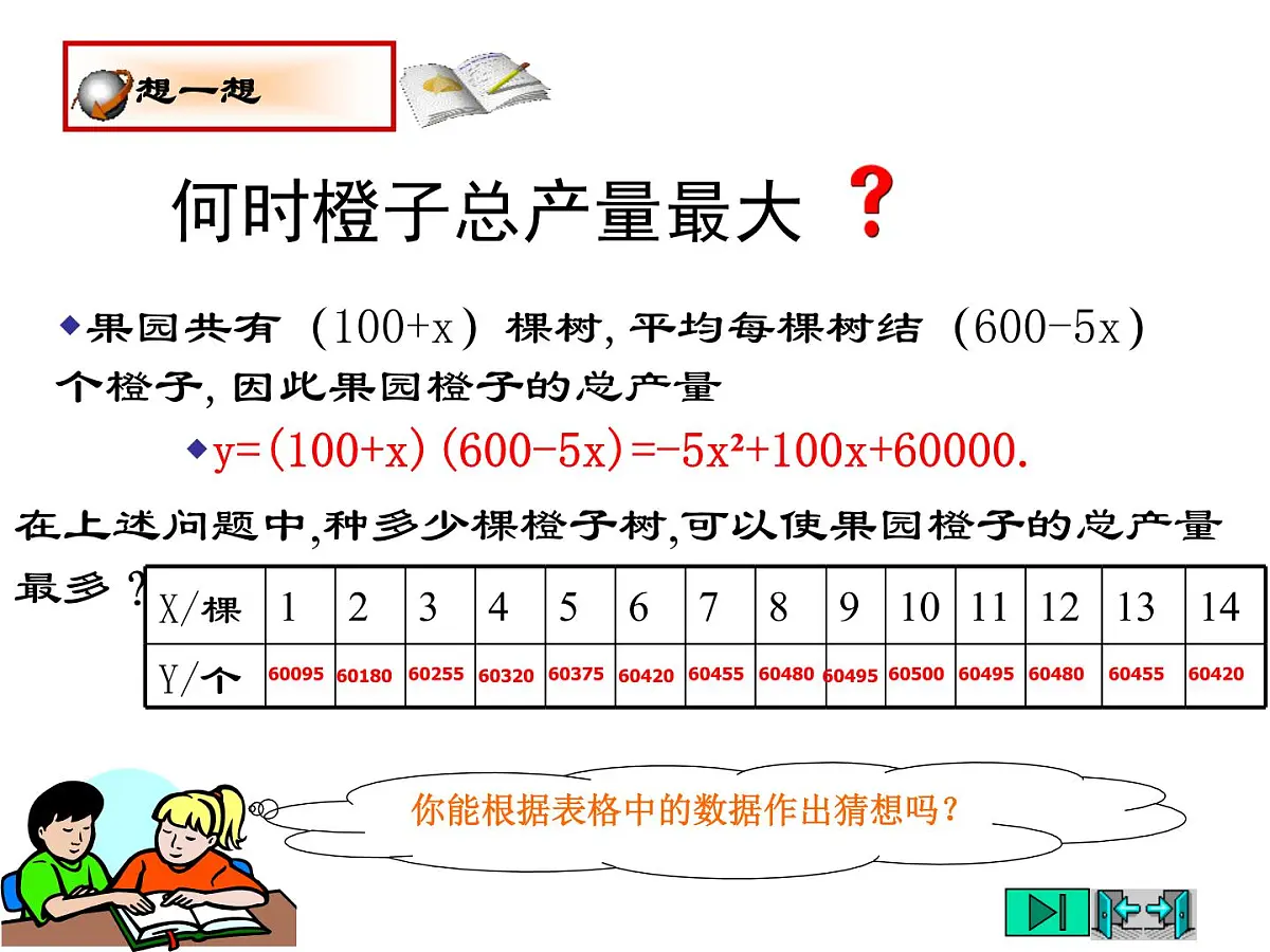 2021-2022学年度北师大版九年级数学下册课件 2.4二次函数的应用(第二课时)第4页