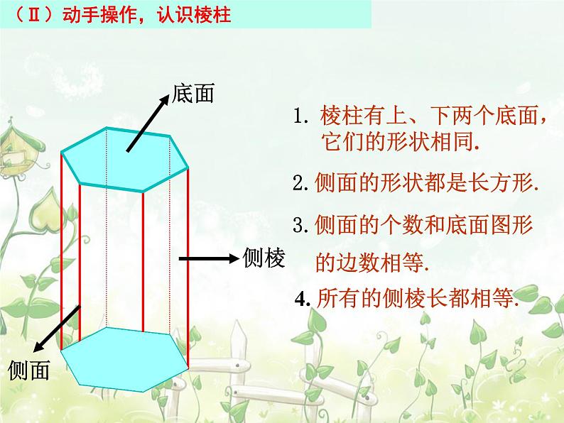 2021-2022学年度北师大版七年级数学上册课件 1.2 展开与折叠(1) 1第6页