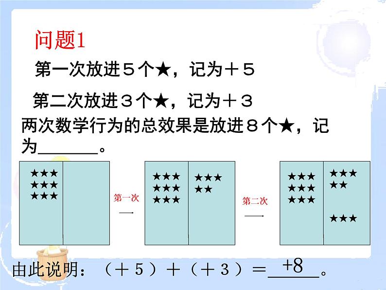 2021-2022学年度北师大版七年级数学上册课件2.4 有理数的加法(1) 2第3页
