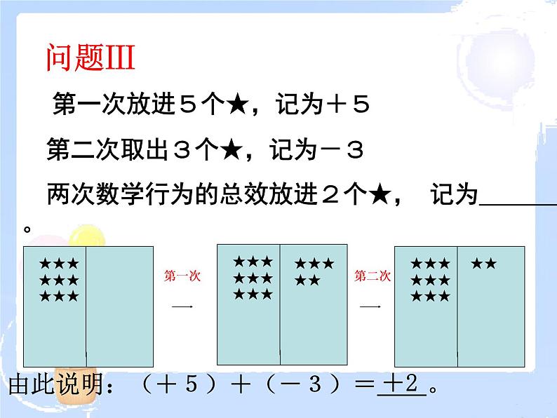 2021-2022学年度北师大版七年级数学上册课件2.4 有理数的加法(1) 2第5页