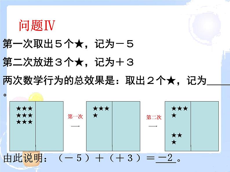2021-2022学年度北师大版七年级数学上册课件2.4 有理数的加法(1) 2第6页