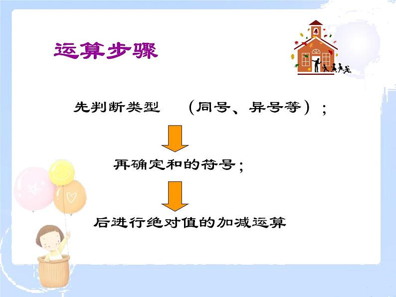 2021-2022学年度北师大版七年级数学上册课件2.4 有理数的加法(2) 2第4页