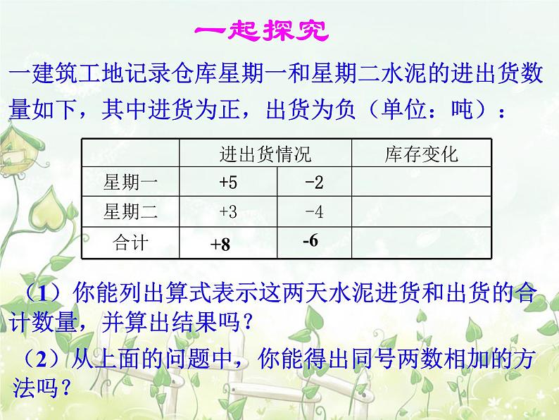 2021-2022学年度北师大版七年级数学上册课件2.4 有理数的加法102