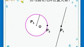 初中数学2.1 直线和圆的位置关系精品课件ppt