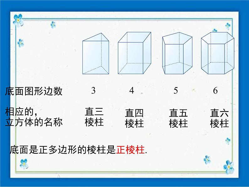 冀教版数学九年级下册 32.3 直棱柱和圆锥的侧面展开图【课件+教案】06