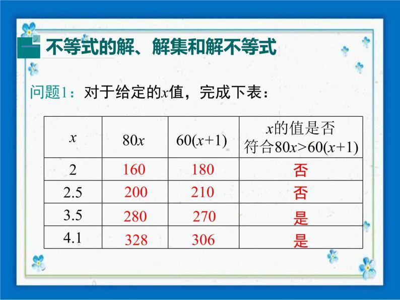 冀教版数学七年级下册 10.3 解一元一次不等式【课件+教案】03