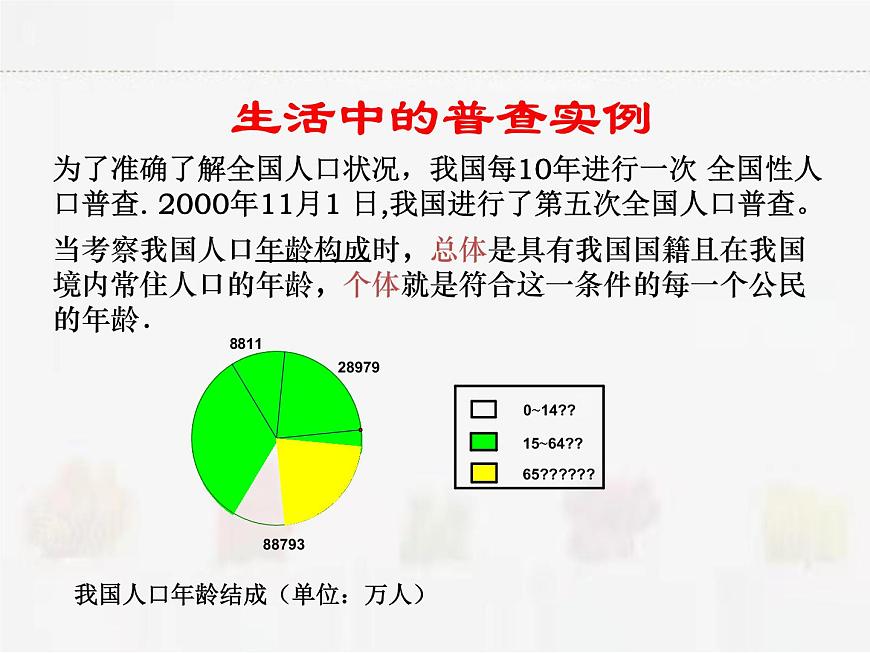 蘇科版數(shù)學(xué)八年級(jí)下冊(cè) 7.1普查與抽樣調(diào)查第8頁