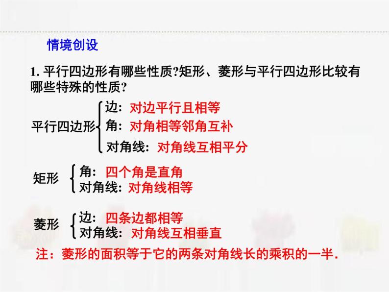 苏科版数学八年级下册 9.4矩形、菱形、正方形第4课时【课件+教案】02