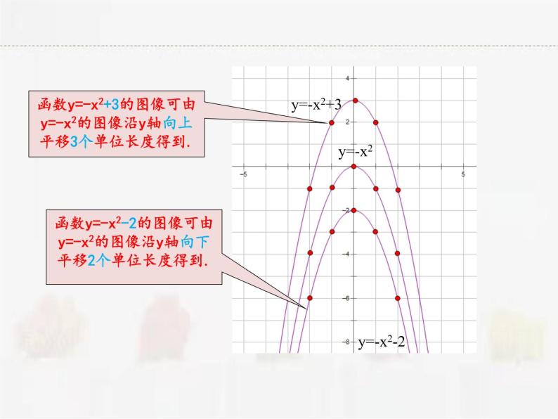 苏科版数学九年级下册 5.2二次函数的图像和性质第2课时【课件+教案】07