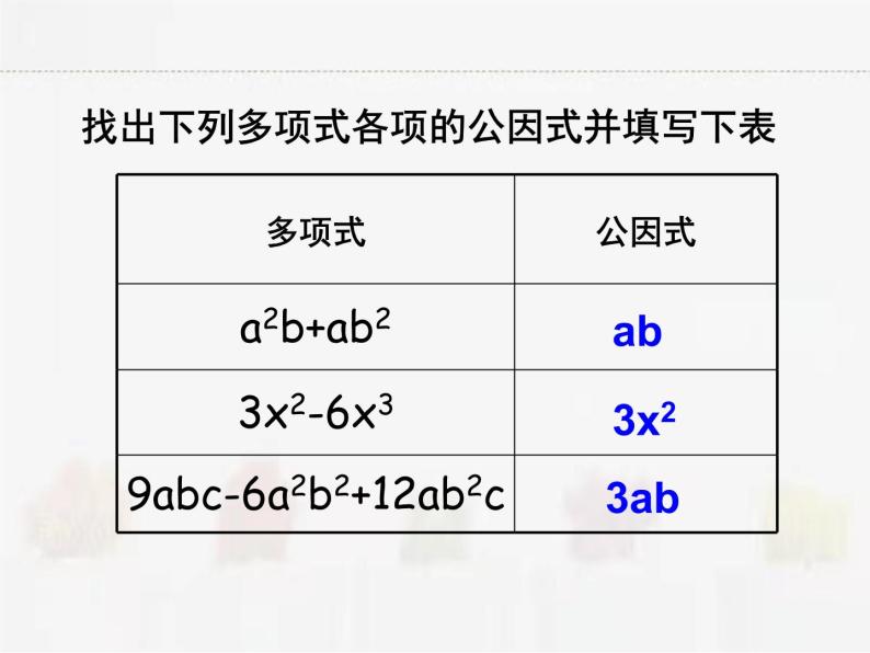 苏科版数学七年级下册 9.5多项式的因式分解第1课时【课件+教案】04