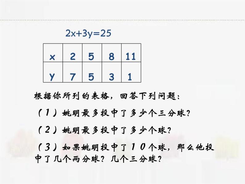 苏科版数学七年级下册 10.1二元一次方程【课件+教案】04