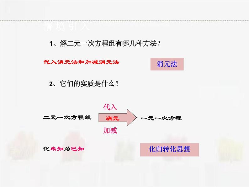 苏科版数学七年级下册 10.4三元一次方程组第1课时第2页