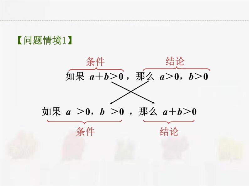 苏科版数学七年级下册 12.3互逆命题【课件+教案】03