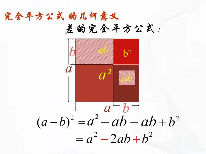 苏科版数学七年级下册 第九章 第四节 乘法公式 第2课时 课件07