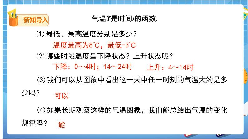 19.1.2第1课时函数的图象第4页