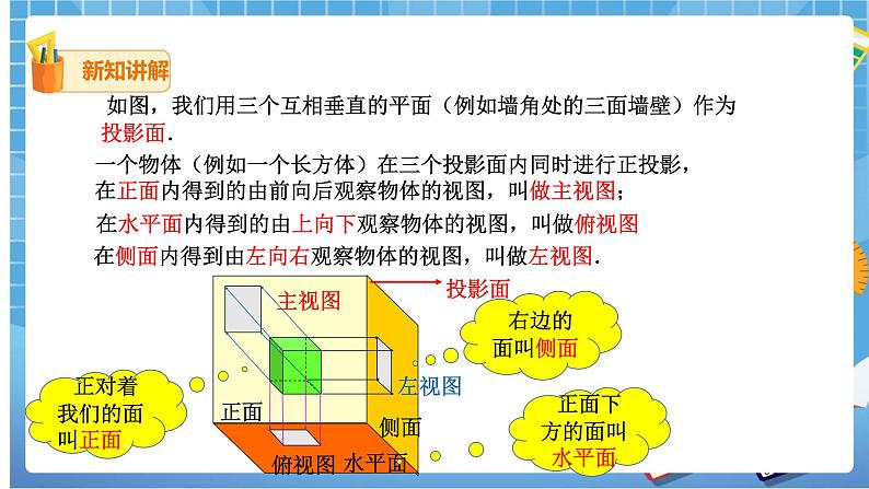 29.2三视图(1) 课件+教案05