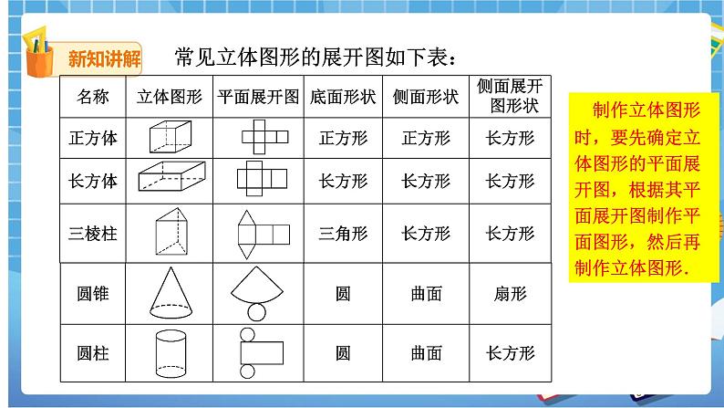 29.3课题学习 制作立体模型 课件+教案03