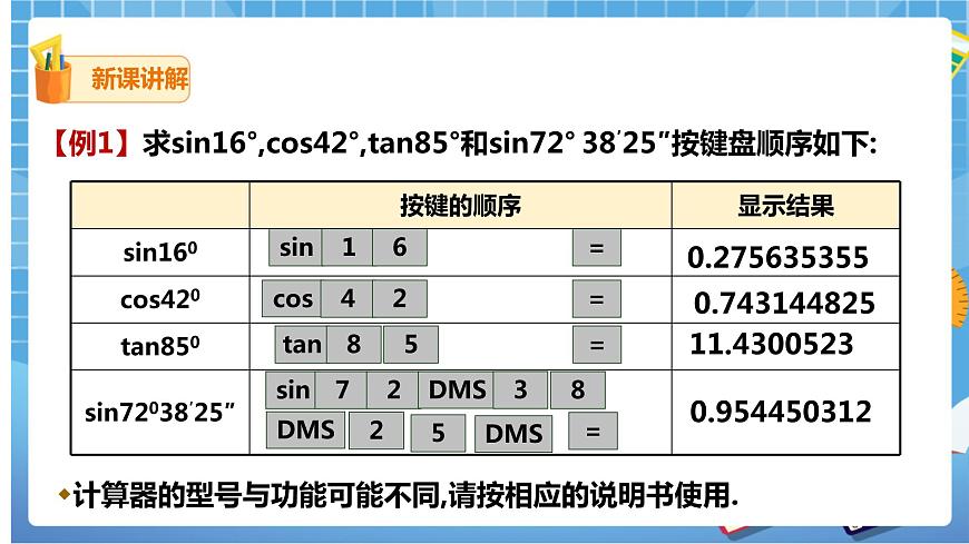 1.3 三角函數(shù)的計(jì)算-課件第6頁