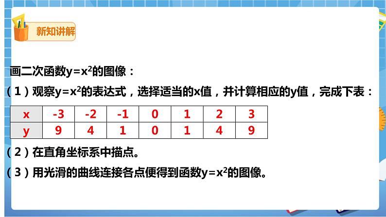 2.2.1二次函数的图像与性质(课件+教案)04