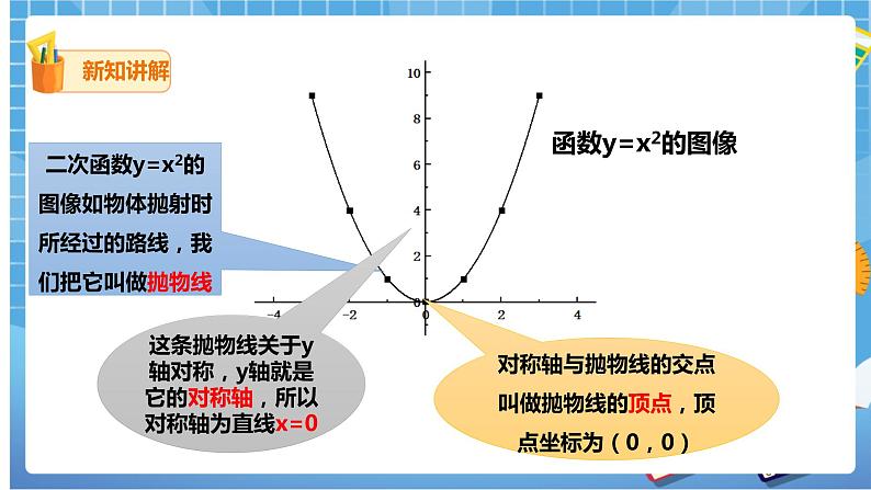 2.2.1二次函数的图像与性质(课件+教案)08