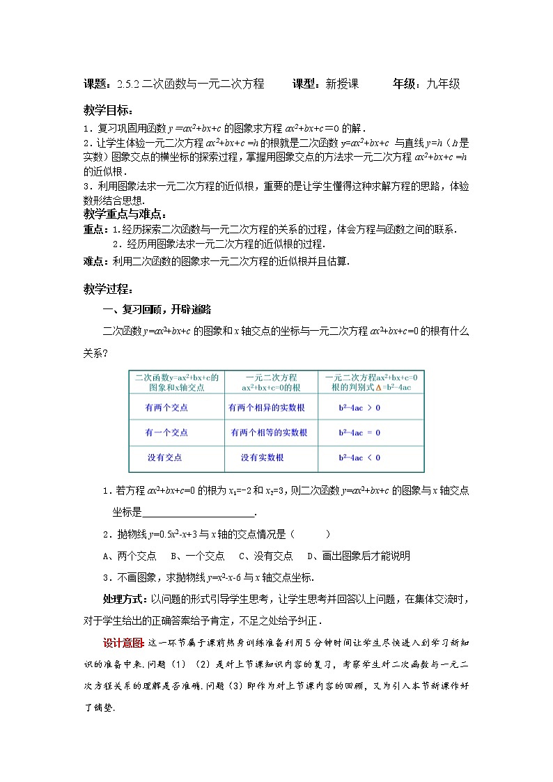2.5.2 二次函数与一元二次方程(课件+教案)01