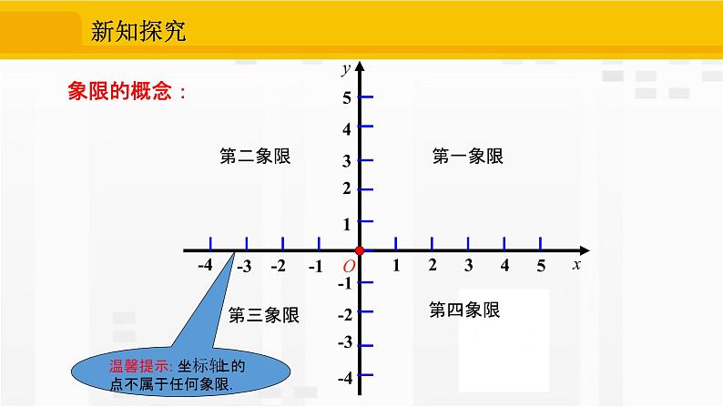 7.1.2 平面直角坐标系第7页