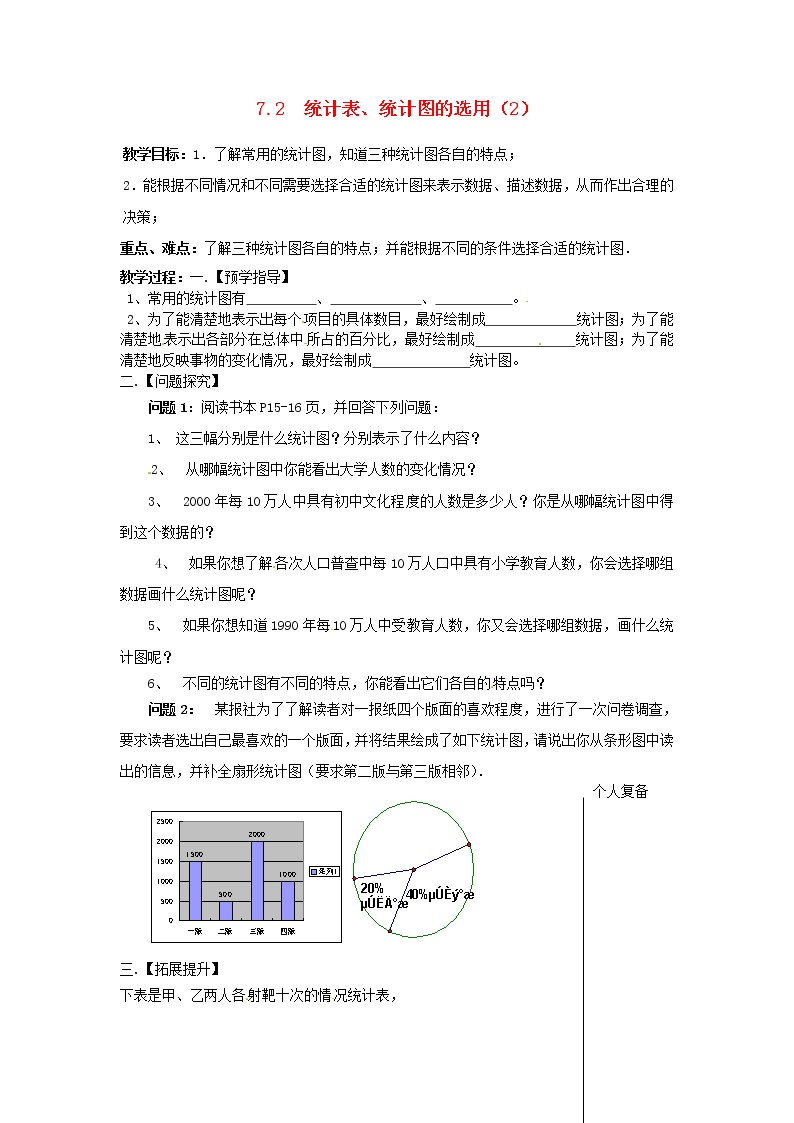 初中数学苏科版八年级下册7.2 统计表、统计图的选用教案设计