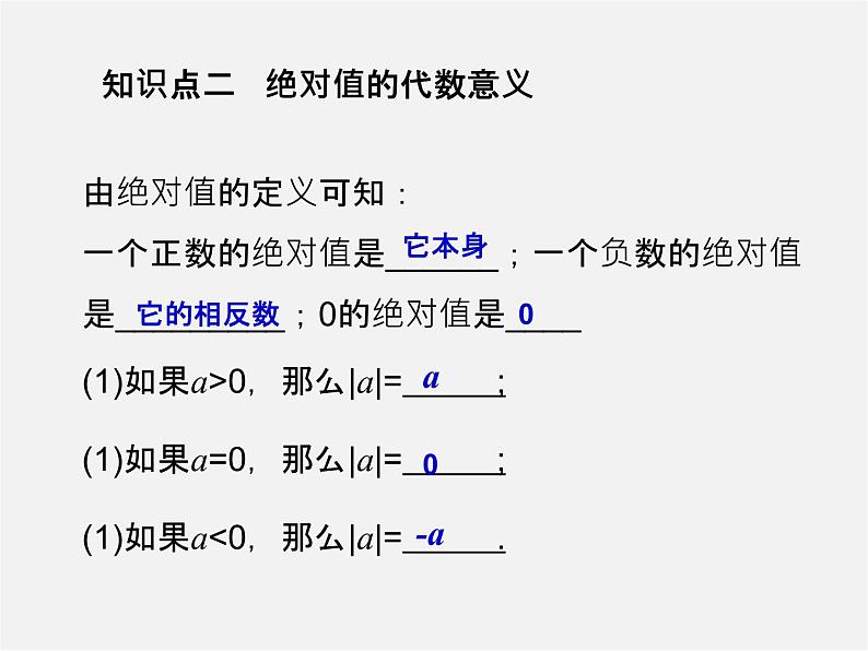 七年级数学上册 1.2.4 绝对值课件1第7页