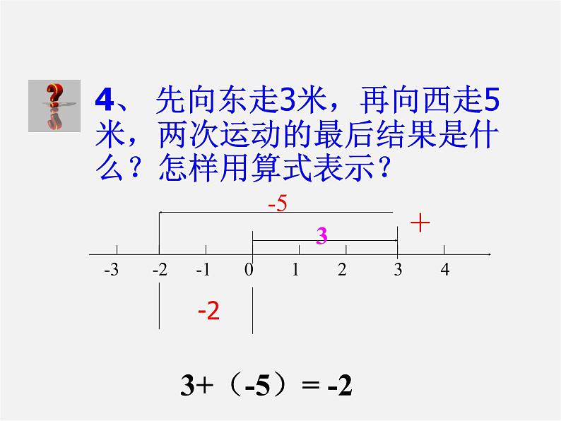 山东省临沂市蒙阴县第四中学七年级数学上册《1.3.1 有理数的加法》课件第8页