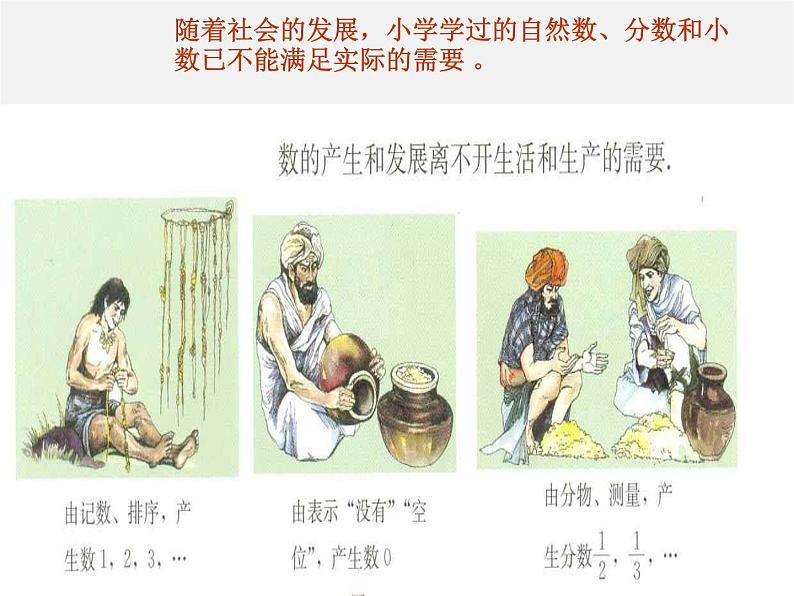 人教初中数学七上《1.1 正数和负数》PPT课件 (2)第3页