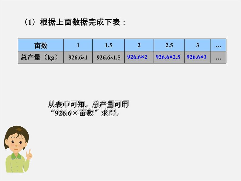 人教初中数学七上《2.1 整式》PPT课件 (36)03
