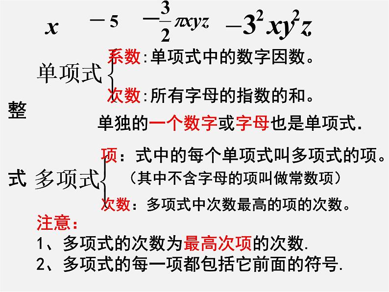 人教初中数学七上《2.1 整式》PPT课件 (52)02