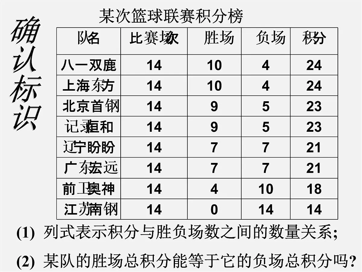 人教初中数学七上《3.4 实际问题与一元一次方程》PPT课件 (13)第7页