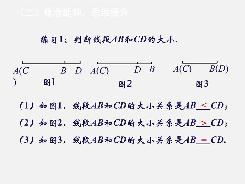 人教初中数学七上《4.2 直线、射线、线段》PPT课件 (15)03