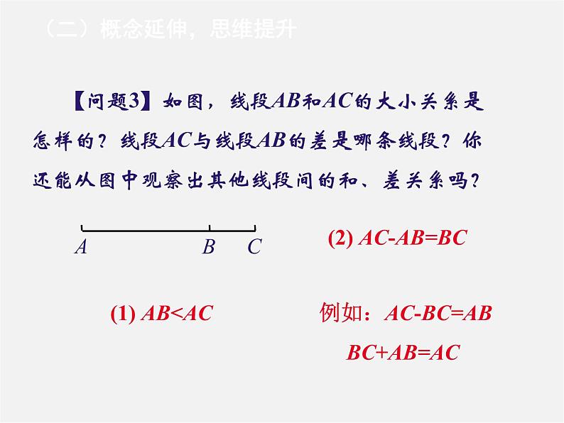 人教初中数学七上《4.2 直线、射线、线段》PPT课件 (15)04