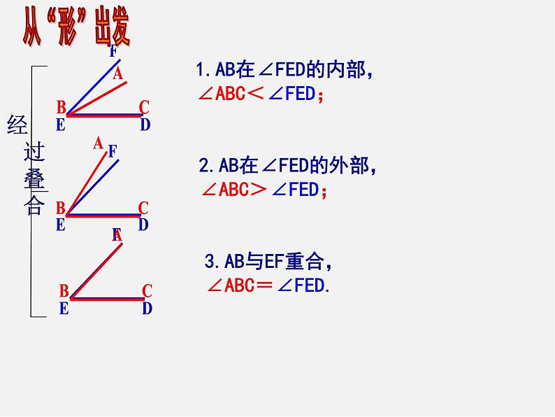 人教初中数学七上《4.3 角》PPT课件 (10)第5页