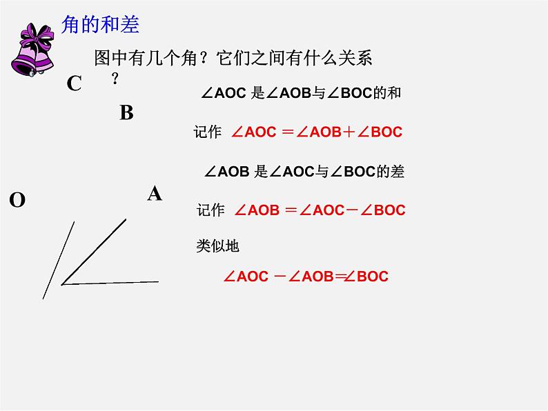 人教初中数学七上《4.3 角》PPT课件 (10)第7页