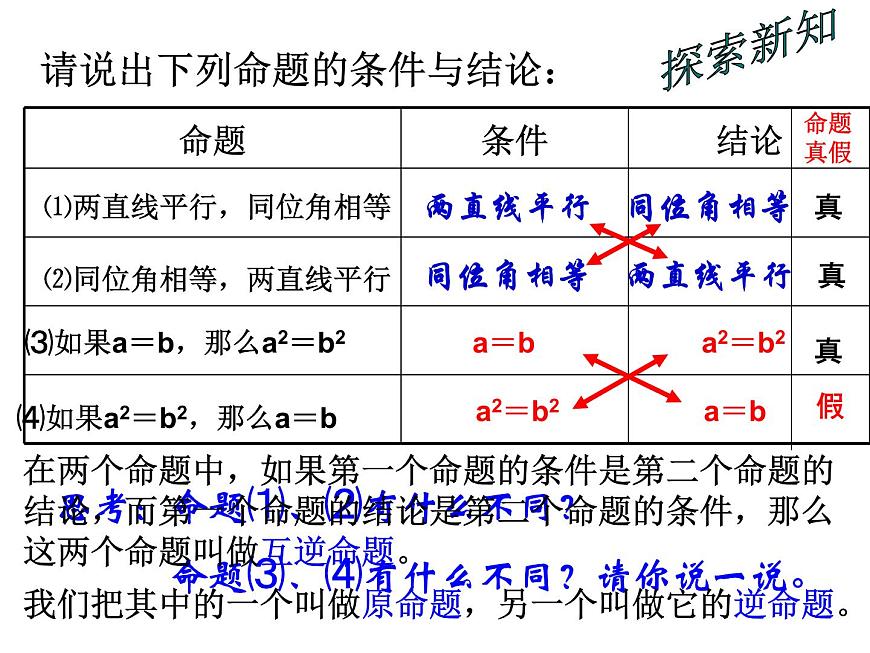 2.5逆命題和逆定理課件PPT第4頁