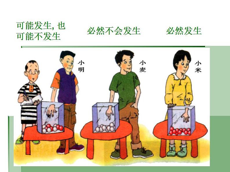 人教版九年级数学上册 25.1随机事件与概率课件(共22张ppt)04